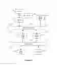 Fig. 09 - Systems and methods to predict hashtags for content items