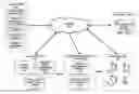 Fig. 01 - Search result relevance based on content associated with software applications