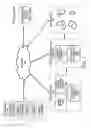 Fig. 02 - Search result relevance based on content associated with software applications