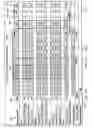 Fig. 04 - SYSTEM AND METHOD FOR PROVIDING HIGH-LEVEL GRAPHICAL FEEDBACK RELATED TO OVERALL SITE PERFORMANCE AND HEALTH