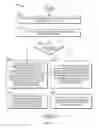 Fig. 15 - Suppressing duplicate listings on multiple search engine web sites from a single source system given that a publisher selects a different listing as a synchronized listing