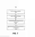 Fig. 08 - Interactive video distribution system with content similarity matching