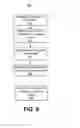 Fig. 10 - Interactive video distribution system with content similarity matching