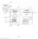 Fig. 12 - Systems and methods for memory architecture