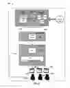 Fig. 03 - Video clips generation system