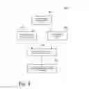 Fig. 05 - ANALYZING AND VIEWING SOCIAL INTERACTIONS BASED ON PERSONAL ELECTRONIC DEVICES