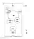 Fig. 10 - ANALYZING AND VIEWING SOCIAL INTERACTIONS BASED ON PERSONAL ELECTRONIC DEVICES