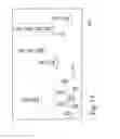 Fig. 14 - ANALYZING AND VIEWING SOCIAL INTERACTIONS BASED ON PERSONAL ELECTRONIC DEVICES