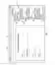 Fig. 02 - File-level commenting