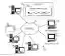 Fig. 01 - Sentiment aggregation