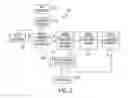 Fig. 03 - Systems, media and methods for virtualized data compression