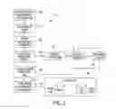 Fig. 04 - Systems, media and methods for virtualized data compression