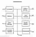 Fig. 01 - Applications of peridynamic differential operator