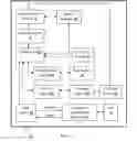 Fig. 02 - Dynamic caching system