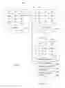 Fig. 02 - Apparatus and Method for Collaboratively Analyzing Data Snapshot Visualizations from Disparate Data Sources