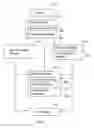 Fig. 03 - Apparatus and Method for Collaboratively Analyzing Data Snapshot Visualizations from Disparate Data Sources