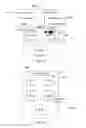 Fig. 15 - Apparatus and Method for Collaboratively Analyzing Data Snapshot Visualizations from Disparate Data Sources