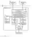 Fig. 01 - System and method for dynamic generation of a management information base through common information model class transformation