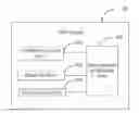 Fig. 01 - Input/Output (IO) Request Processing Method and File Server