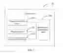 Fig. 02 - Input/Output (IO) Request Processing Method and File Server