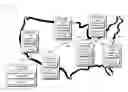 Fig. 01 - Content search and geographical considerations