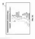 Fig. 07 - NORMALIZING VALUES IN DATA TABLES