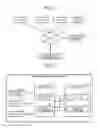 Fig. 02 - Method for associating item values, non-transitory computer-readable recording medium and information processing device