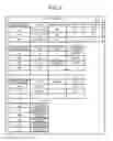 Fig. 03 - Method for associating item values, non-transitory computer-readable recording medium and information processing device