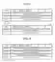 Fig. 16 - Method for associating item values, non-transitory computer-readable recording medium and information processing device