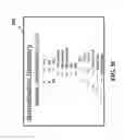 Fig. 07 - NORMALIZING VALUES IN DATA TABLES