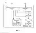 Fig. 02 - Using statistics for database partition pruning on correlated columns