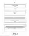 Fig. 04 - Using statistics for database partition pruning on correlated columns