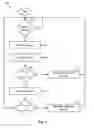 Fig. 05 - Dynamic modification of data set generation depth