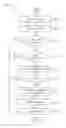 Fig. 01 - Method and system for bookmarking a webpage