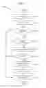 Fig. 04 - Method and system for bookmarking a webpage