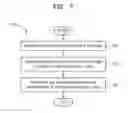 Fig. 08 - Method and system for bookmarking a webpage