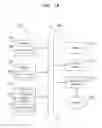 Fig. 19 - Method and system for bookmarking a webpage