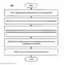 Fig. 01 - Method and apparatus for obtaining content in screenshot