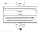 Fig. 06 - Method and apparatus for obtaining content in screenshot