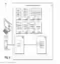Fig. 03 - Processing service requests for non-transactional databases