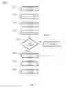 Fig. 03 - System and method for efficient database transactions