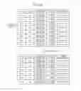Fig. 28 - SYSTEM, METHOD FOR PROCESSING INFORMATION, AND INFORMATION TERMINAL