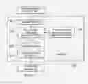 Fig. 03 - SYSTEMS AND METHODS UTILIZING A SEARCH ENGINE