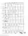 Fig. 14 - Method and/or system for manipulating tree expressions