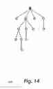 Fig. 15 - Method and/or system for manipulating tree expressions