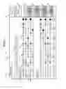 Fig. 05 - Time series explorer