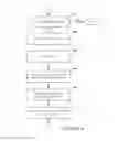 Fig. 06 - NETWORK GRAPH EVOLUTION RULE GENERATION
