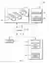 Fig. 02 - Inferring application type based on input-output characteristics of application storage resources