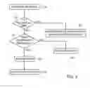 Fig. 06 - High-performance bloom filter array