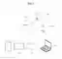 Fig. 02 - Systems and methods for enabling access to a document based on document types and group association of users and documents